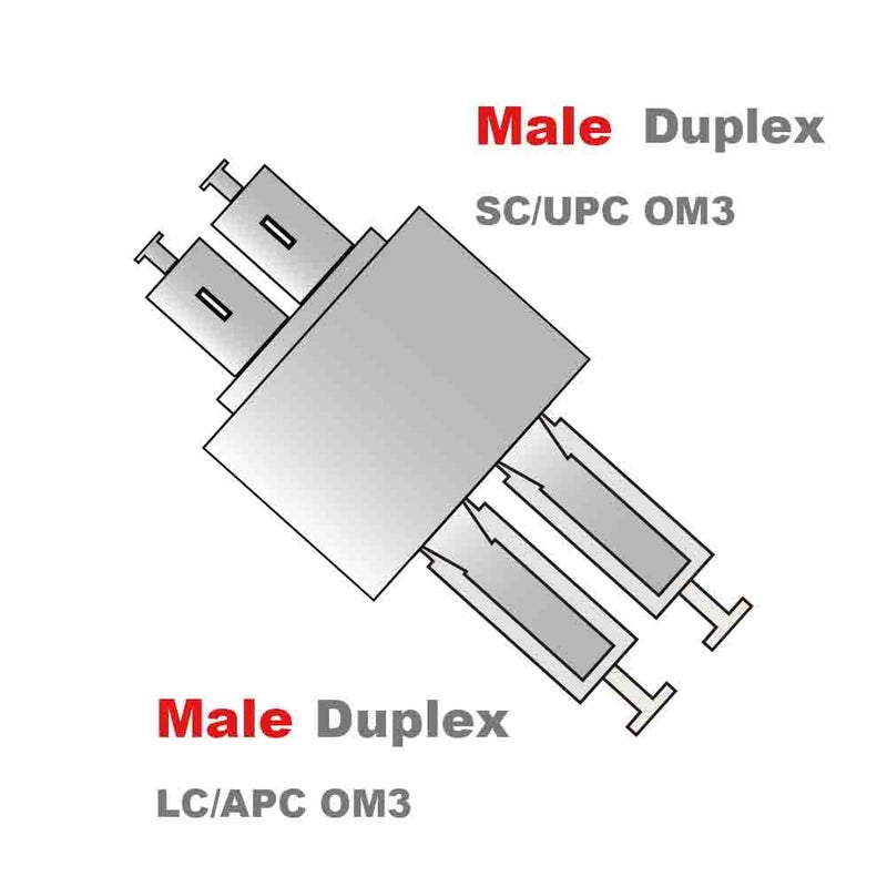 Elfcam - Fiber Optic Adapter Multimode Duplex LC/UPC Female to SC/UPC Male, Pack of 5 - Image 2